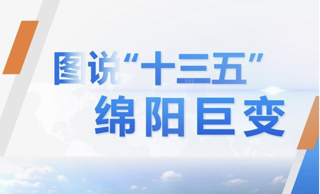 图说“十三五”绵阳巨变（二）：经济高质量发展迈上新台阶·上篇